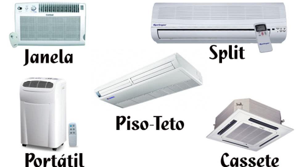 tipos de ar condicionado